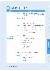 137페이지