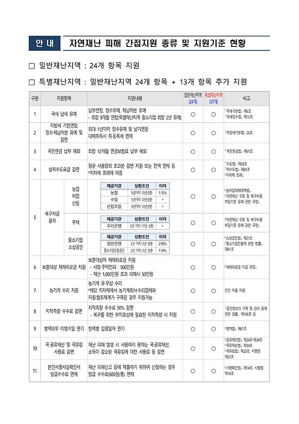 1페이지