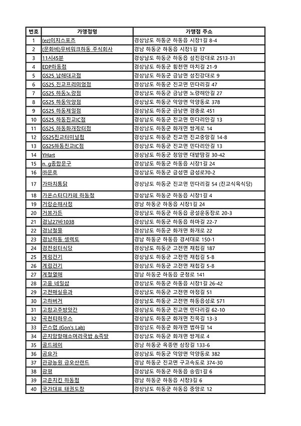 1페이지