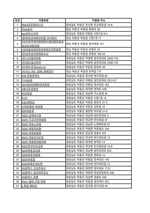 1페이지