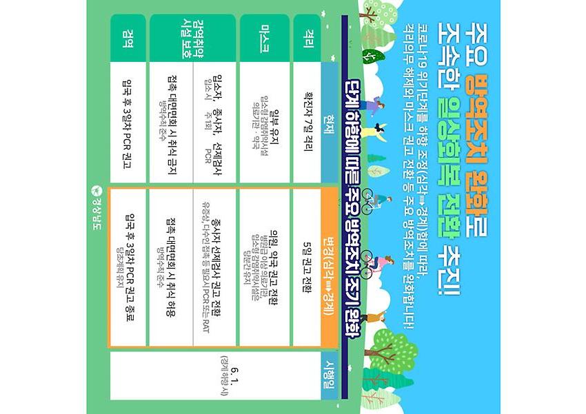 1페이지