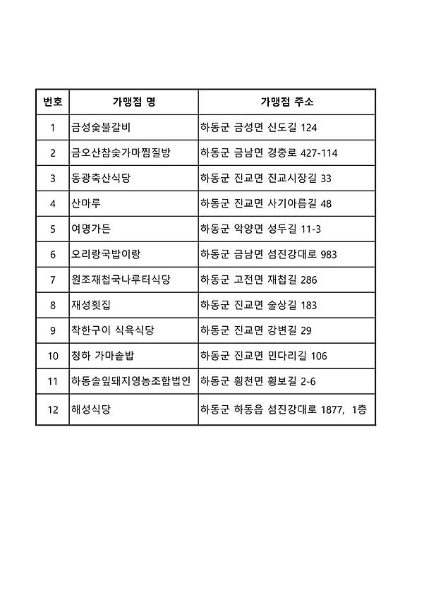 1페이지