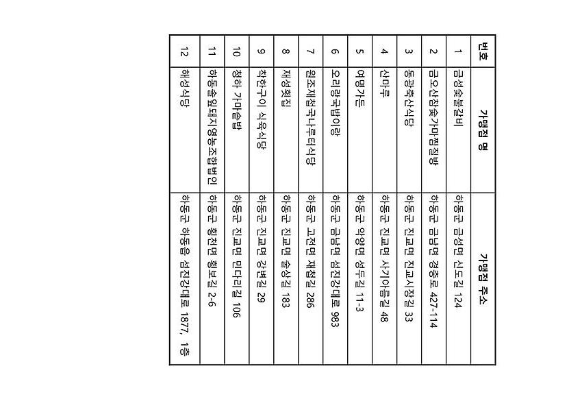 1페이지