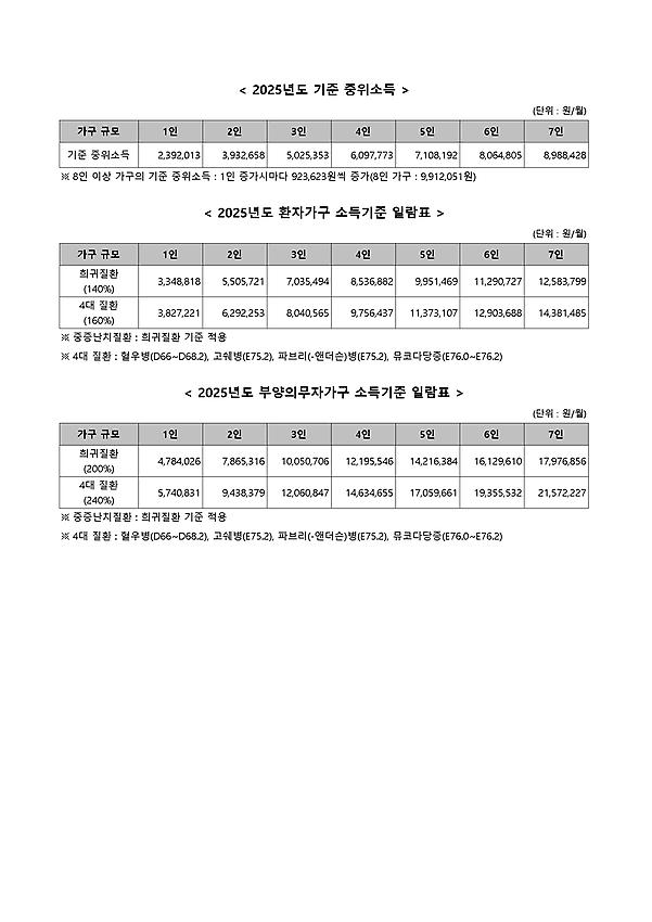 1페이지